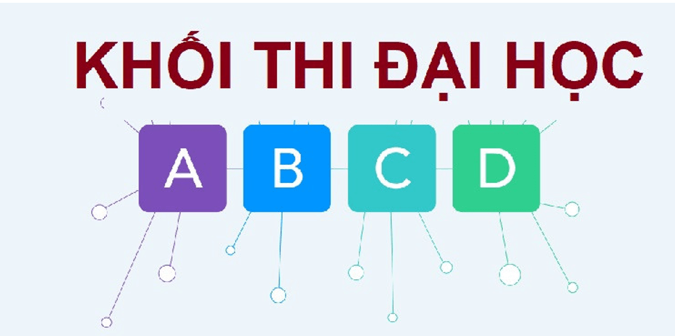 Hướng dẫn cách chọn khối thi Đại học phù hợp với năng lực 2025 