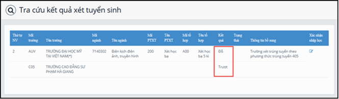 Hướng dẫn xác nhận nhập học đại học online năm 2025