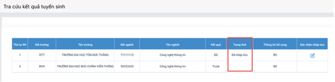 Hướng dẫn xác nhận nhập học đại học online năm 2025