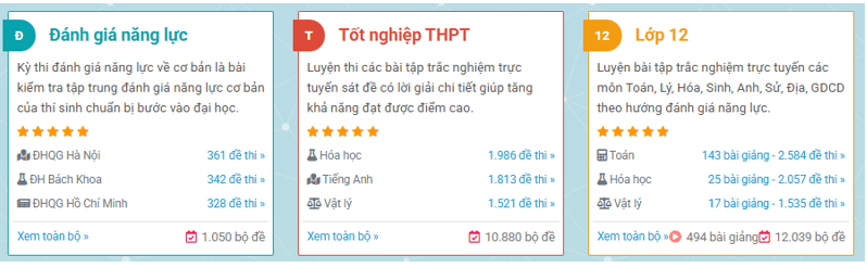 Khối B gồm những môn học nào? Phương pháp học khối B hiệu quả 