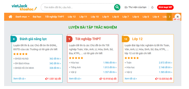 Ngành công nghệ sau thu hoạch là gì? Cơ hội nghề nghiệp của ngành