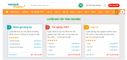 Ngành Công nghệ truyền thông là gì? Học Công nghệ truyền thông ra làm nghề gì