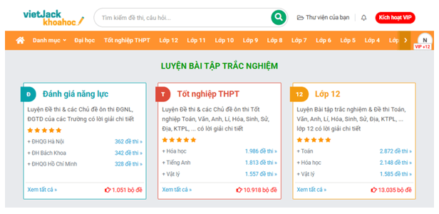 Ngành khoa học dữ liệu là gì? Học khoa học dữ liệu ra làm nghề gì