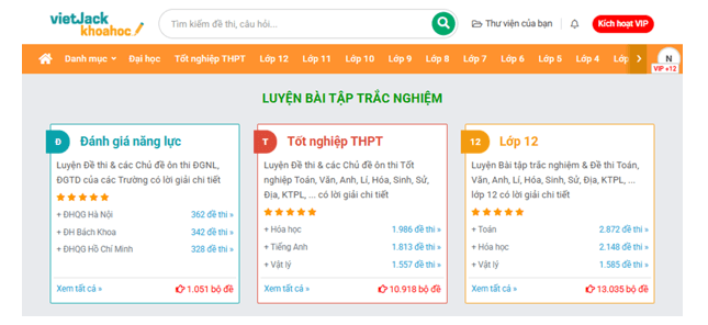 Ngành Kỹ thuật Hình ảnh Y học là gì? Cơ hội nghề nghiệp của ngành