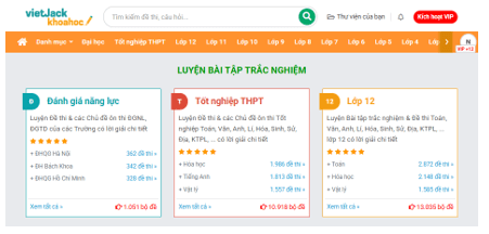 Ngành Quản lý Giáo dục là gì? Học Quản lý Giáo dục ra làm nghề gì
