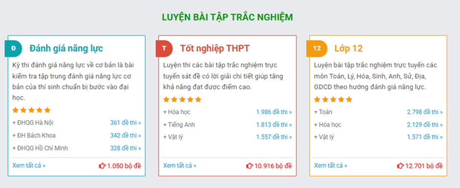 Ngành Thống kê là gì? Học Thống kê ra làm nghề gì?