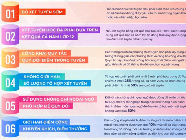 Những lưu ý khi xét tuyển đại học