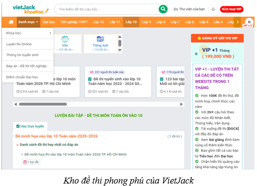 Thông tin về Trường THPT Lê Quý Đôn - Hà Đông (Hà Nội)