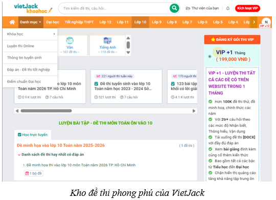 Thông tin về Trường THPT Thăng Long (Hà Nội)