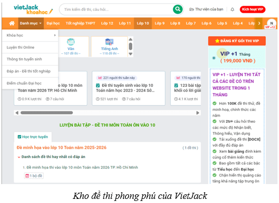 Thông tin về Trường THPT Việt Đức (Hà Nội) 