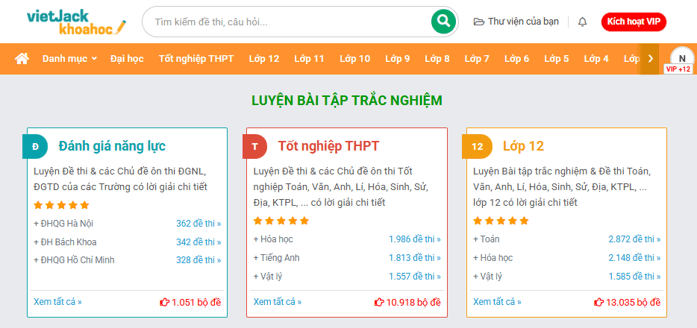 Ngành Nhân học: Học gì và làm gì sau khi ra trường