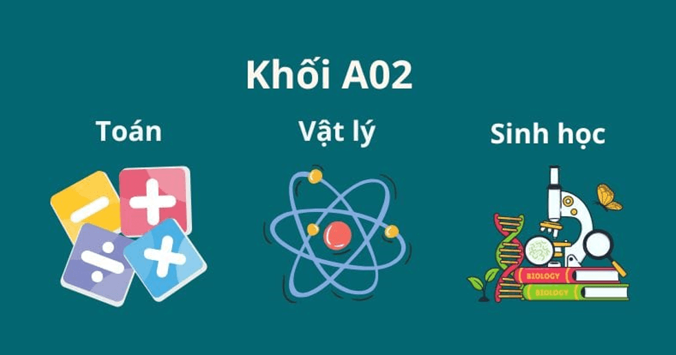 Tổng quan về khối A02 và bí kíp ôn thi hiệu quả 