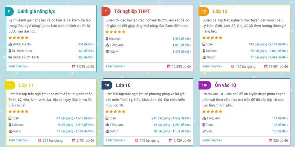 Tổng quan về khối A06: Các trường và đại học tuyển sinh năm 2025 
