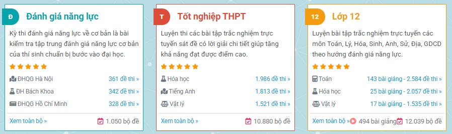 Tổng quan về khối B02 và bí quyết ôn thi khối B02 đạt kết quả cao 
