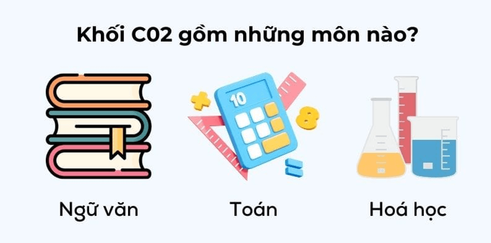 Tổng quan về khối C02: Thi ngành gì? Bí quyết ôn thi ngành C02 hiệu quả hiệu quả width=