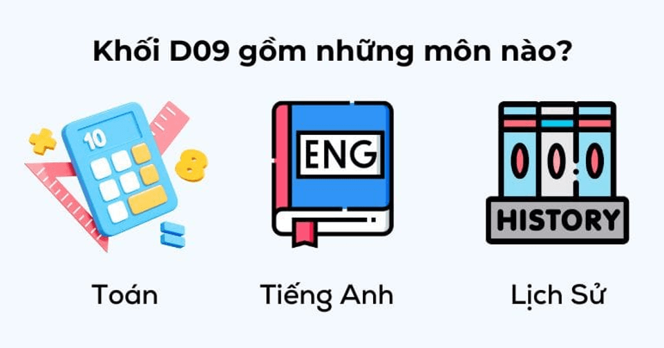 Tổng quan về khối D09: Gồm những ngành nào? Cách ôn thi khối D09 hiệu quả 