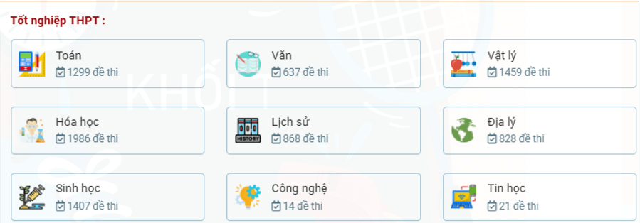 Tổng quan về khối T: Các ngành và trường tuyển sinh 