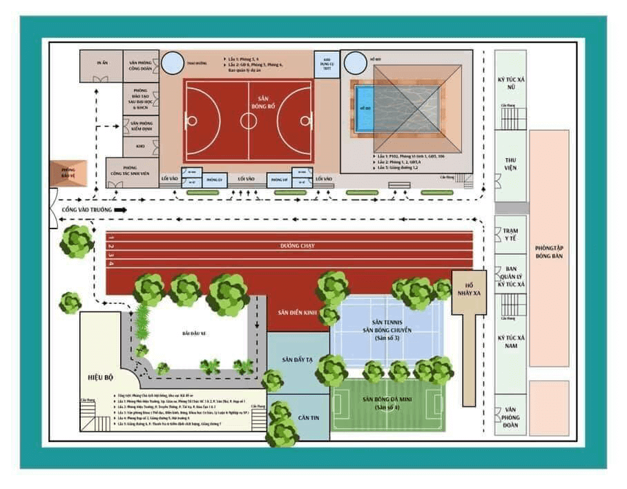 Đại học Sư phạm Thể dục Thể thao TP.HCM (năm 2023) (ảnh 5)