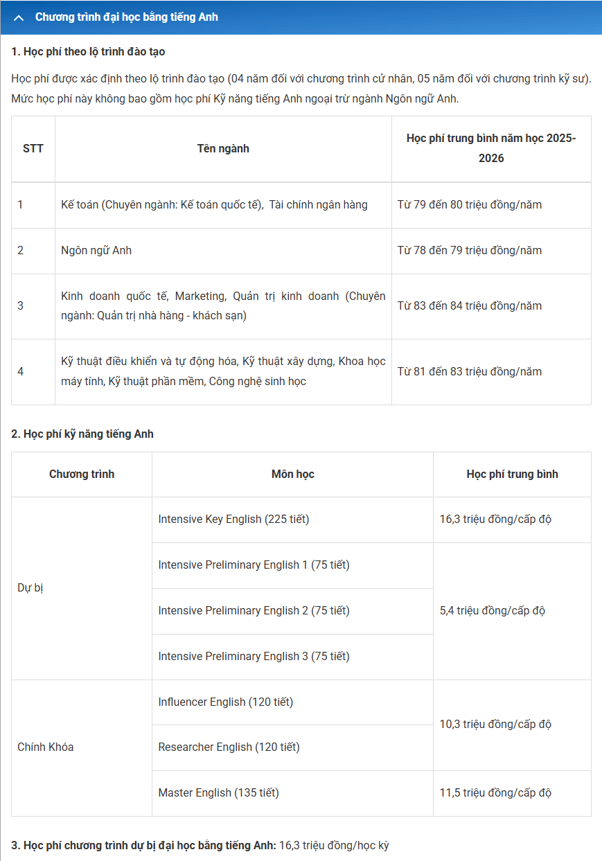 Học phí Trường Đại học Tôn Đức Thắng (năm 2025)