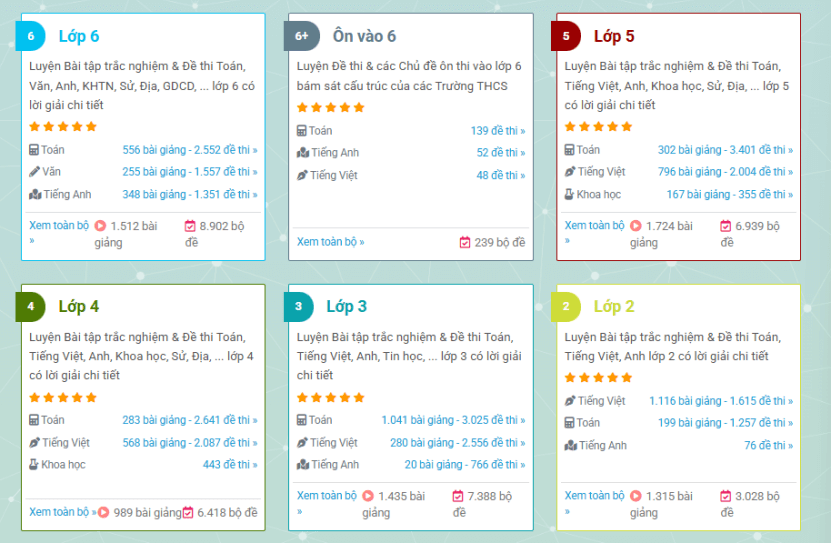 Tuyển sinh lớp 1, lớp 6: TP.HCM công bố 5 bước đăng ký tuyển sinh trực tuyến lớp 1, lớp 6, phụ huynh cần lưu ý