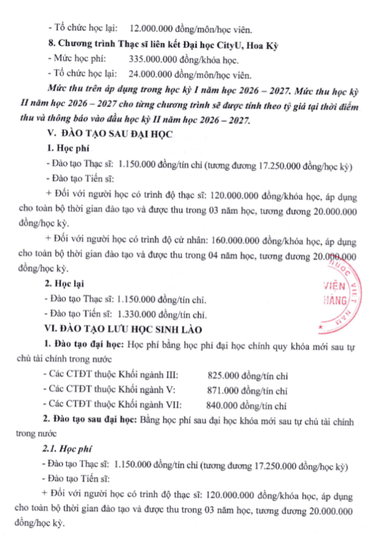 Học phí Học viện Ngân hàng - Phân Viện Bắc Ninh (năm 2026)