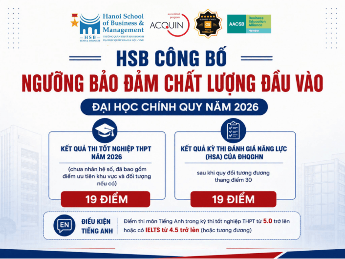 Trường Quản trị và Kinh doanh (HSB) – ĐHQGHN công bố điểm sàn xét tuyển năm 2026