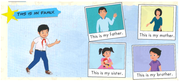 Tiếng Anh lớp 1 Smart Start Unit 1 Lesson 3 (trang 12, 13)