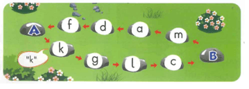Tiếng Anh lớp 1 Smart Start Unit 10 Lesson 2 (trang 64, 65)