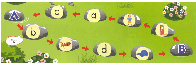 Tiếng Anh lớp 1 Smart Start Unit 3 Lesson 2 (trang 22, 23)