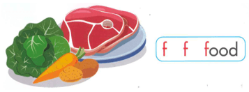 Tiếng Anh lớp 1 Smart Start Unit 4 Lesson 2 (trang 28, 29)