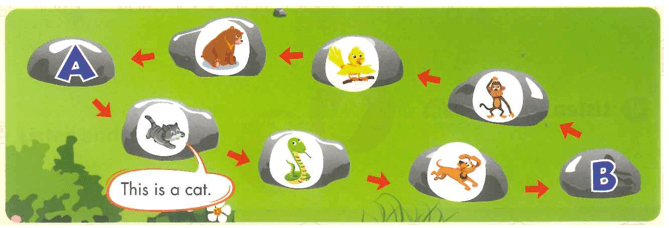 Tiếng Anh lớp 1 Smart Start Unit 5 Lesson 3 (trang 36, 37)