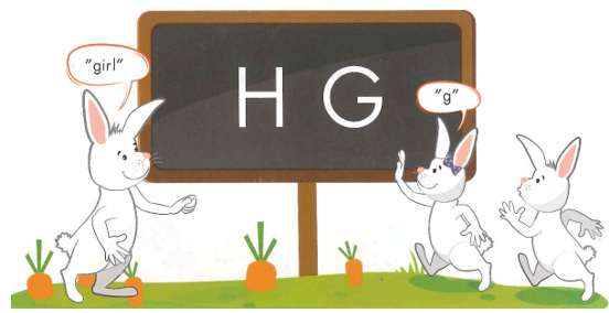 Tiếng Anh lớp 1 Smart Start Unit 6 Lesson 2 (trang 40, 41)