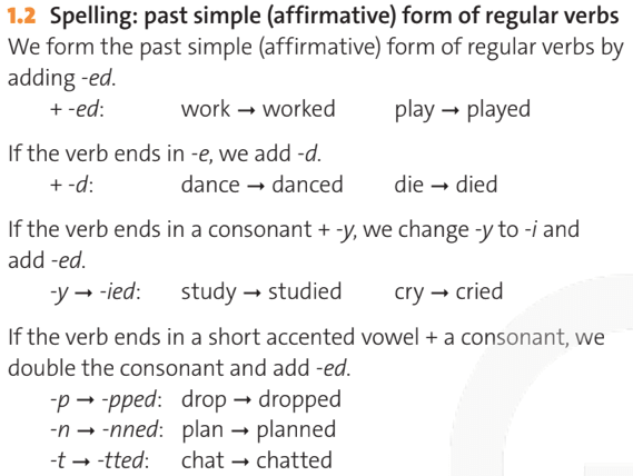 Tiếng Anh 10 Unit 1 Grammar Reference trang 109 | Friends Global 10