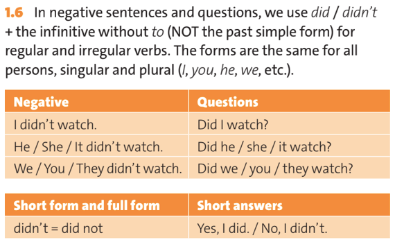 Tiếng Anh 10 Unit 1 Grammar Reference trang 109 | Friends Global 10