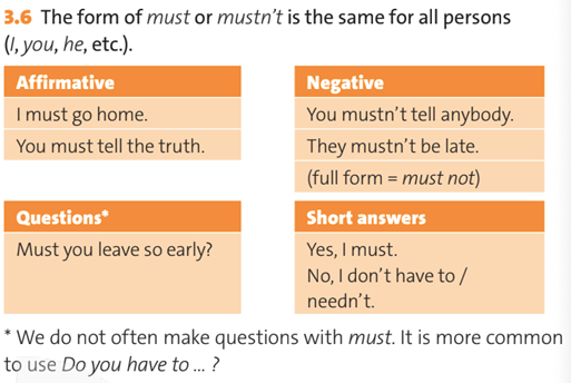 Tiếng Anh 10 Unit 3 Grammar Reference trang 113 | Friends Global 10