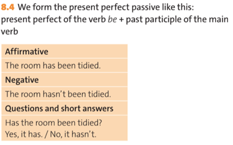 Tiếng Anh 10 Unit 8 Grammar Reference | Friends Global 10