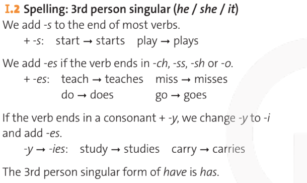 Tiếng Anh 10 Friends Global Unit I Grammar Reference trang 107