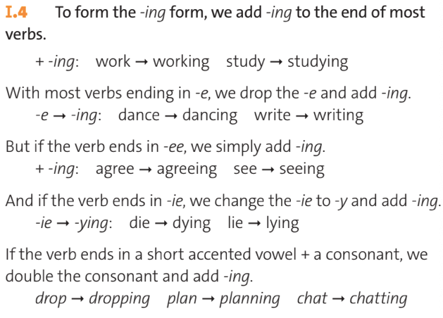 Tiếng Anh 10 Friends Global Unit I Grammar Reference trang 107