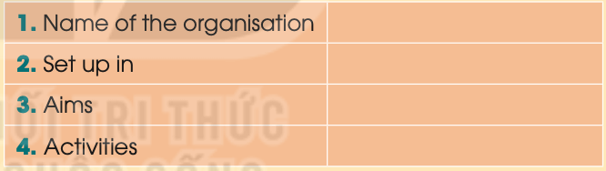 Tiếng Anh 10 Global Success Unit 9 Project (trang 109)