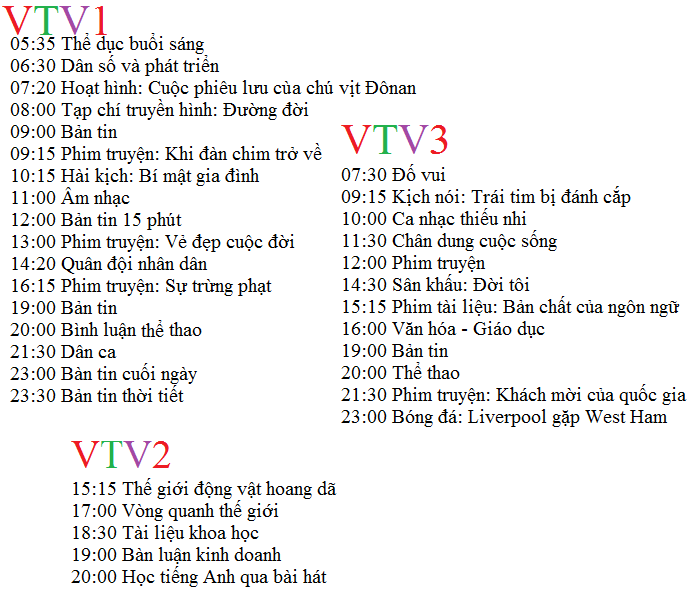 Soạn Unit 7 lớp 10: Reading | Tiếng Anh 10 và giải bài tập tiếng Anh lớp 10