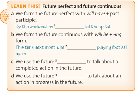 Tiếng Anh 11 Unit 3D Grammar (trang 40) | Friends Global 11