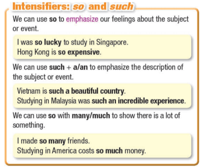 Tiếng Anh 11 Smart World Unit 5 Lesson 2 (trang 50, 51, 52, 53)