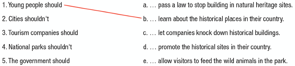 Tiếng Anh 11 Smart World Unit 6 Lesson 2 (trang 62, 63, 64, 65)