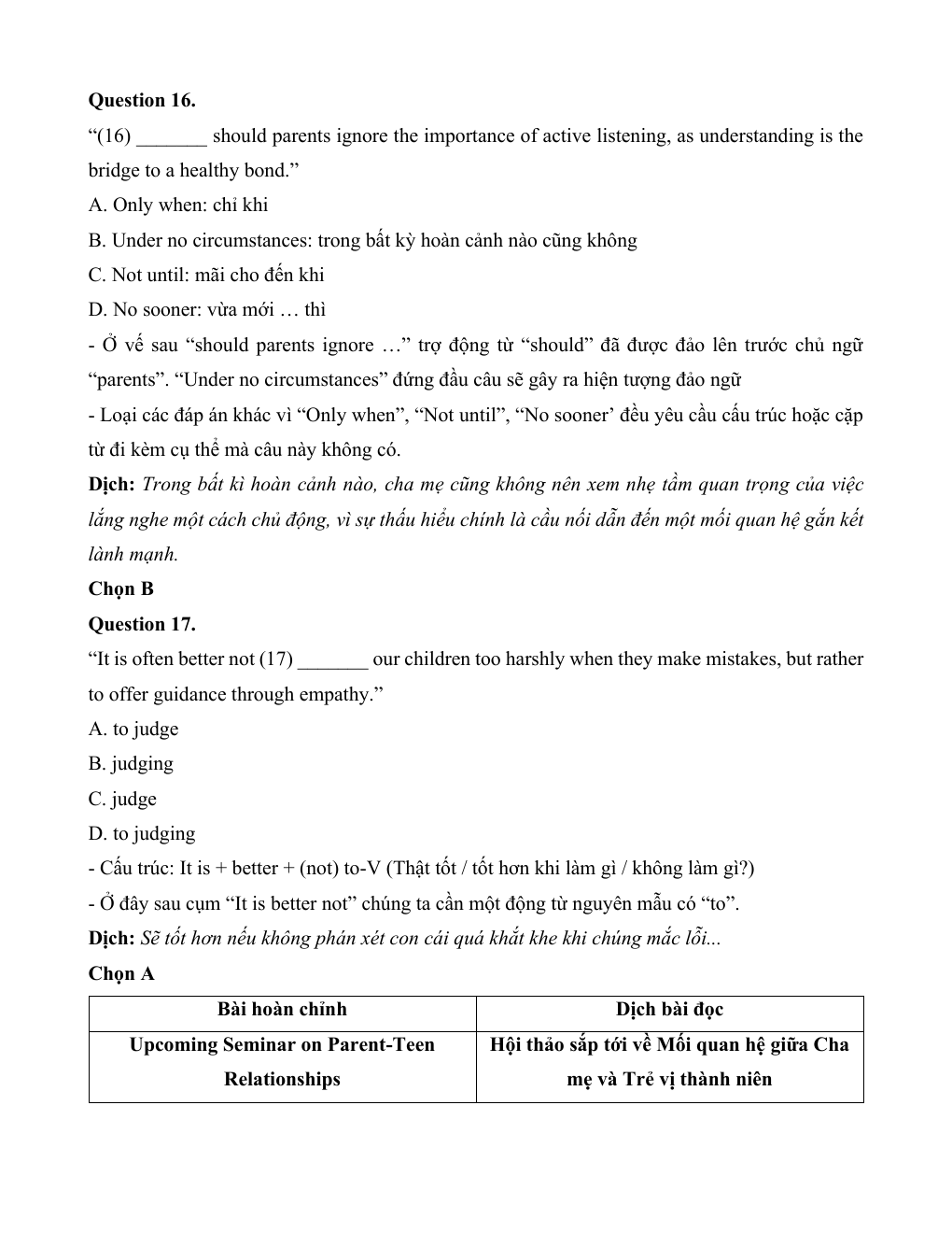 Đề kiểm tra Tiếng Anh 12 Friends Global theo Unit (có lời giải)