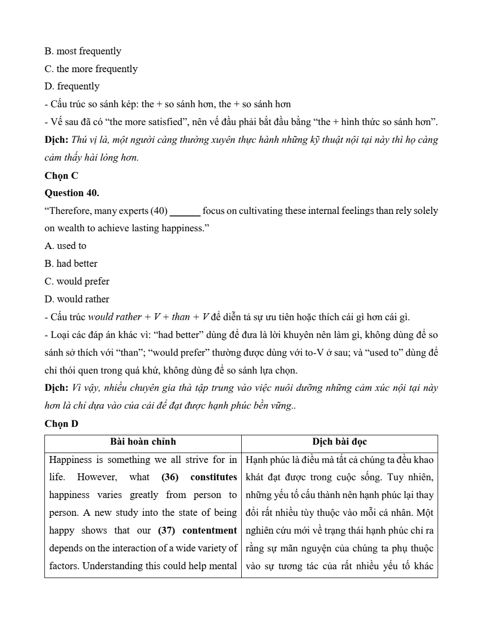 Đề kiểm tra Tiếng Anh 12 Friends Global Unit 2 (có lời giải)