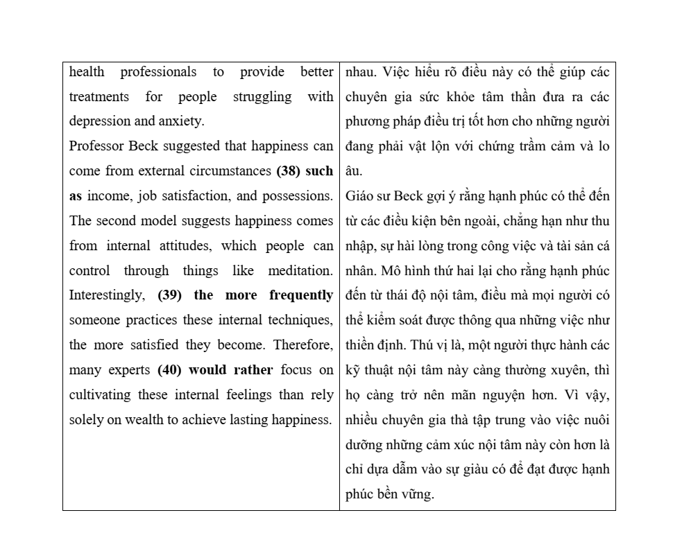 Đề kiểm tra Tiếng Anh 12 Friends Global Unit 2 (có lời giải)