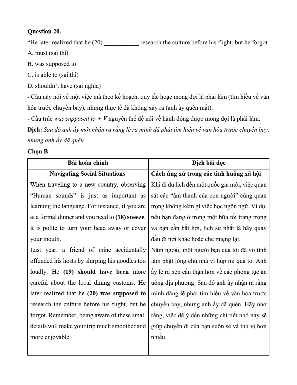 Đề kiểm tra Tiếng Anh 12 Friends Global Unit 3 (có lời giải)