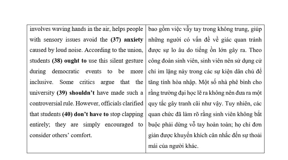 Đề kiểm tra Tiếng Anh 12 Friends Global Unit 3 (có lời giải)