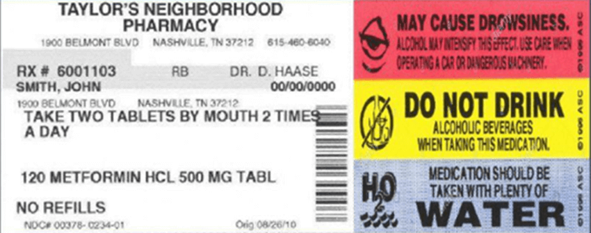 Trắc nghiệm Tiếng Anh 12 Unit 6 (Friends Global có đáp án): Reading & Writing