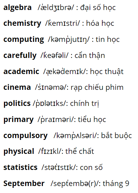 Soạn Unit 4 lớp 12: Language Focus | Tiếng Anh 12 và giải bài tập tiếng Anh lớp 12 | Để học tốt Tiếng Anh 12